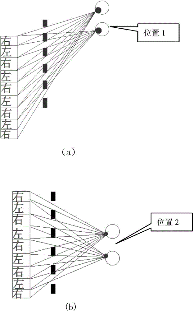 Naked eye three-dimensional display method and device based on vibration grating