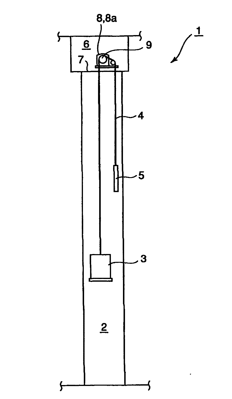 System for maintaining brake device of elevator