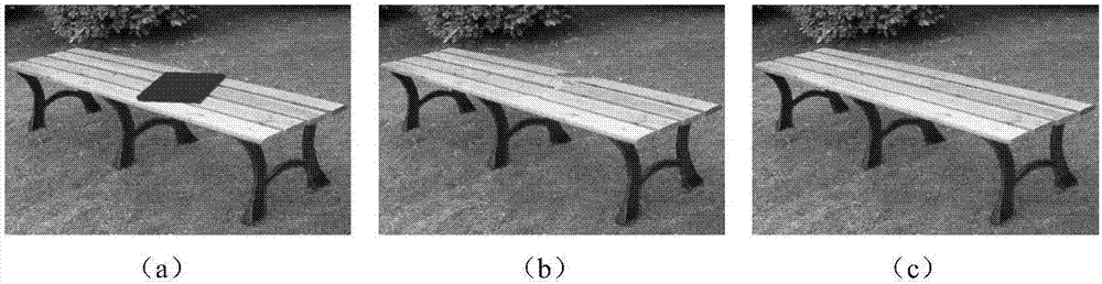 Multi-window fusion-based digital image repairing algorithm