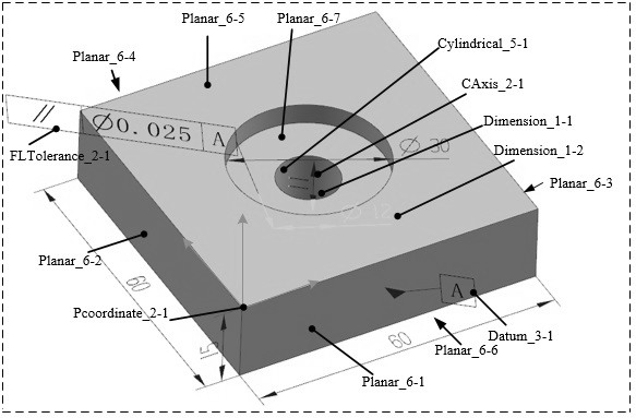 Intelligent CMM probe system configuration method