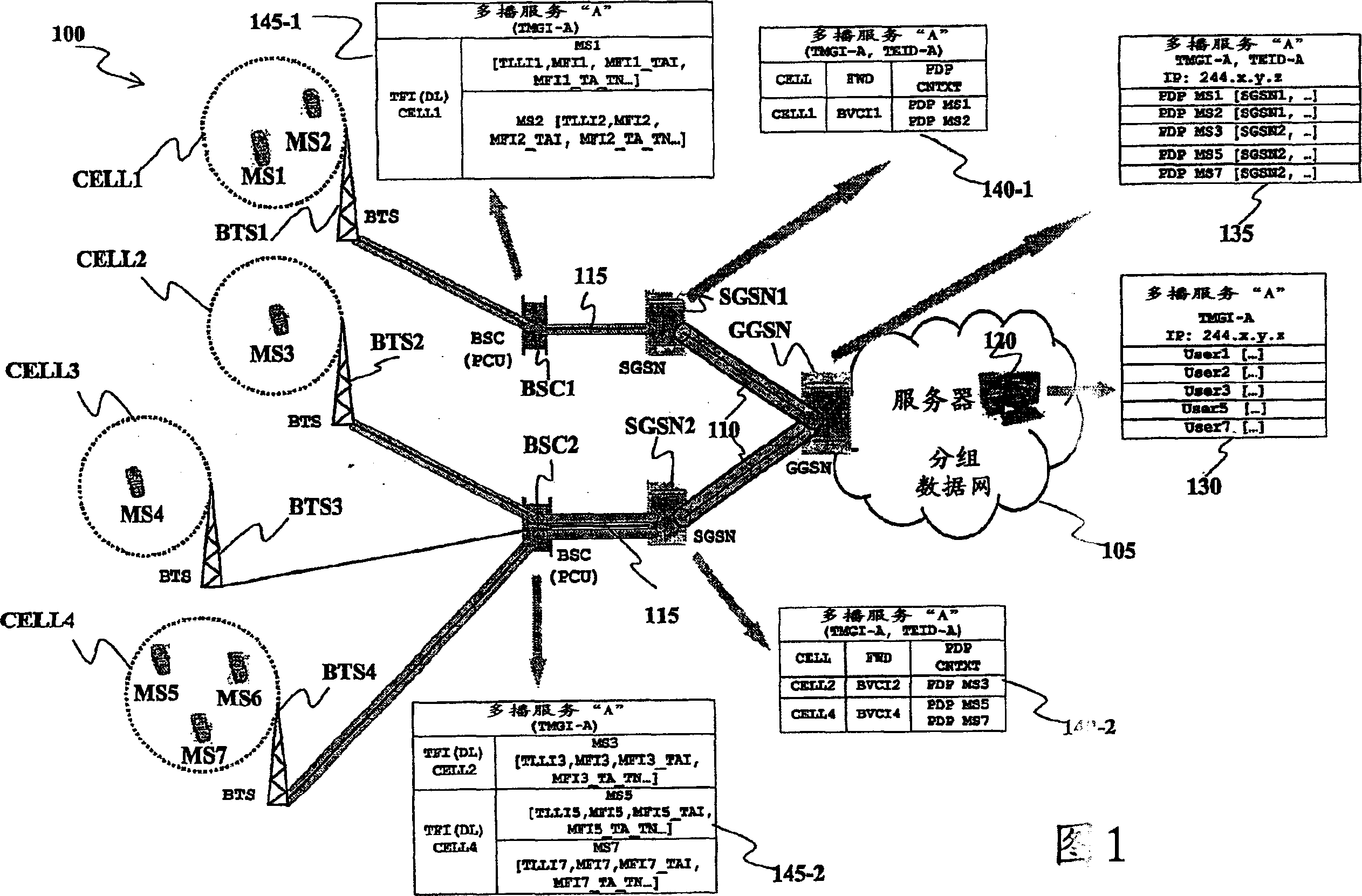 Method and system for distributing multimedia contents through a wireless communications network, particularly a mobile telephony network