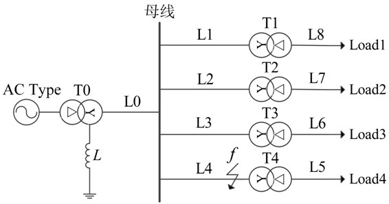 Single-phase-to-earth fault line selection method based on correlation analysis of transient high-frequency components