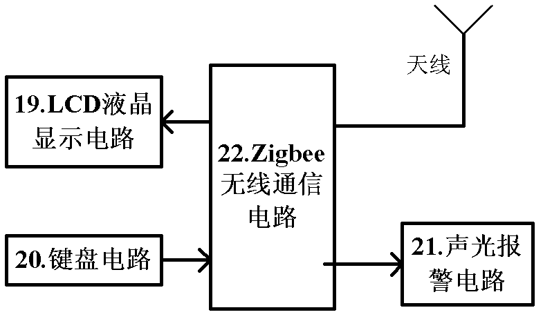 Automatic thermostatic control instrument for swimming pool