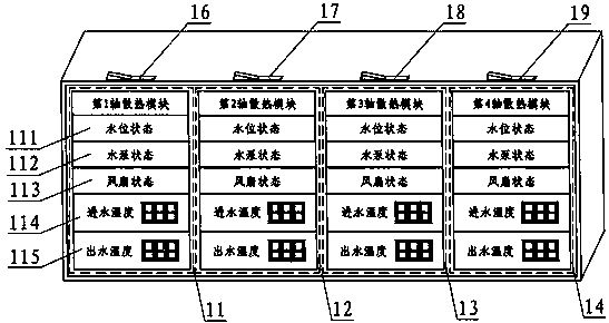 Independent modular automotive brake cooling device