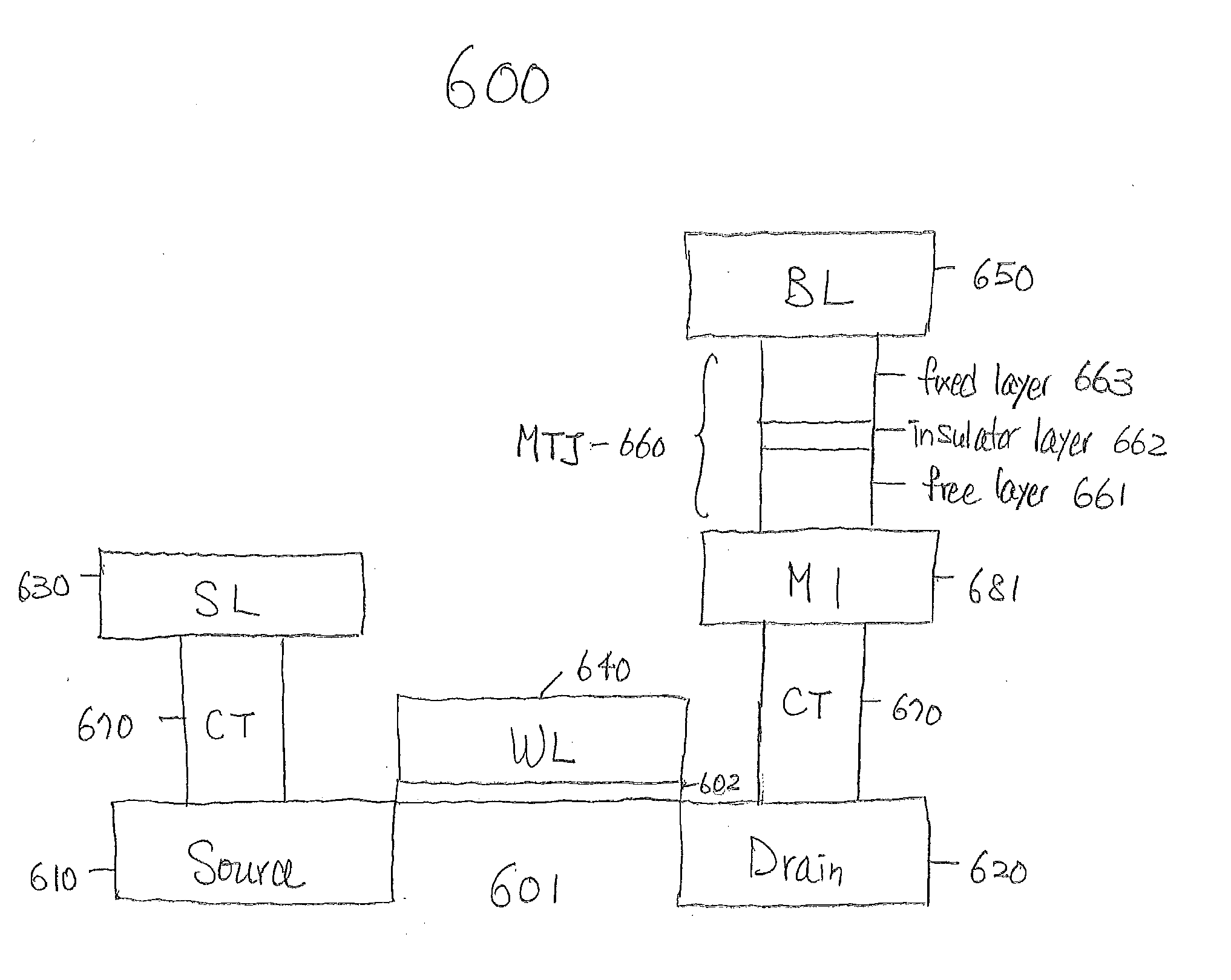 Reverse connection mtj cell for stt MRAM