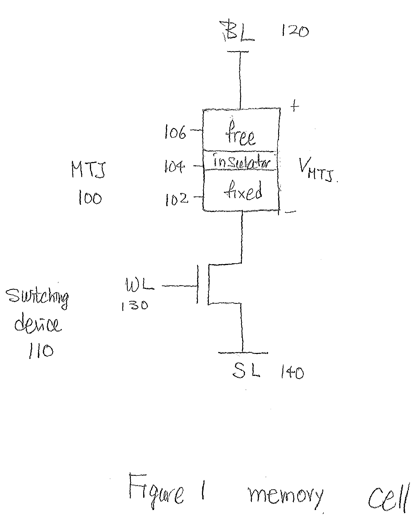 Reverse connection mtj cell for stt MRAM