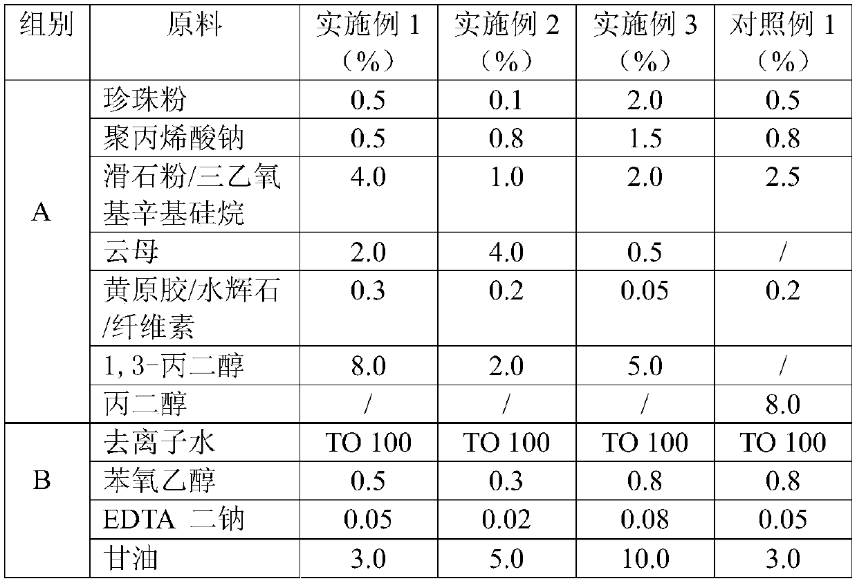 Composition with skin-lightening effect and preparation method thereof