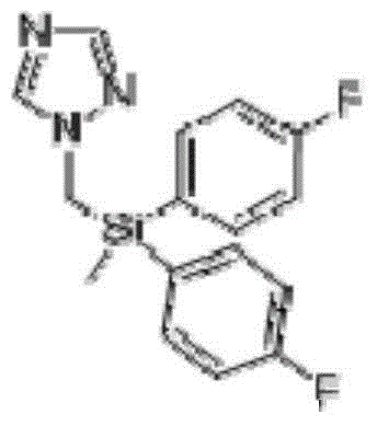 Bactericidal composition containing boscalid and flusilazole and application thereof