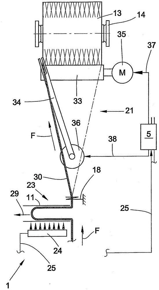 Winder Workstation