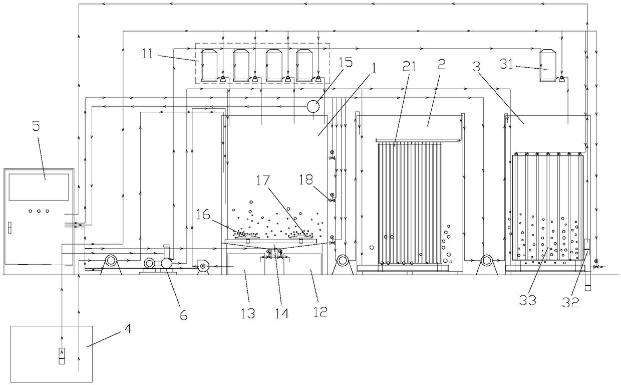 Intelligent sewage treatment system and treatment method thereof