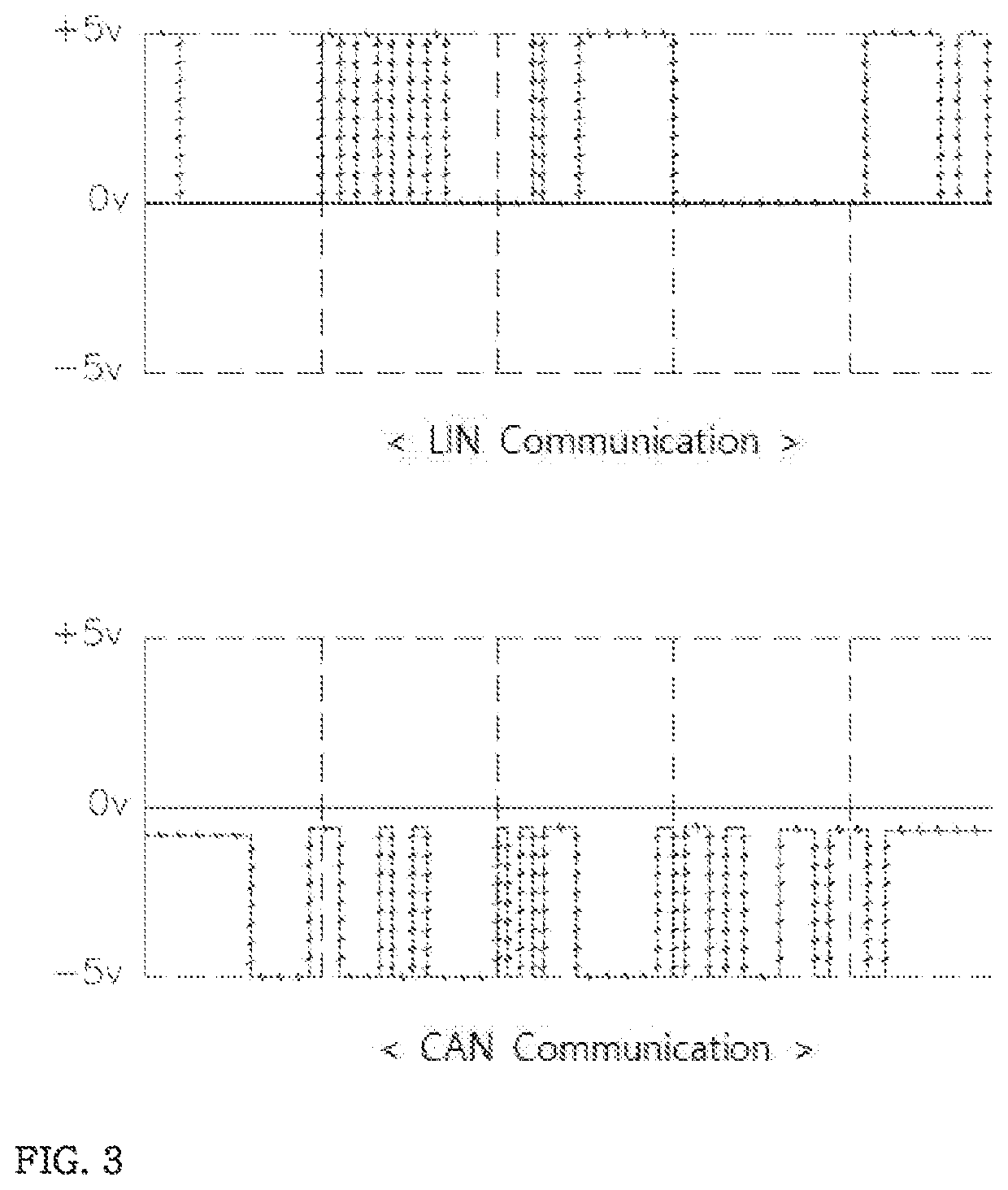 Noise remover of pwm motor without frequency control filter