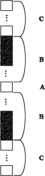 Automatic gain control method and device