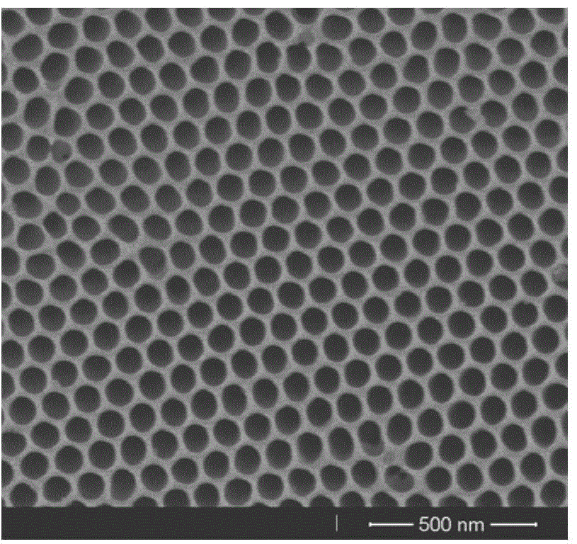 Method for manufacturing multilayer nanowires by template electrochemical synthesis technology