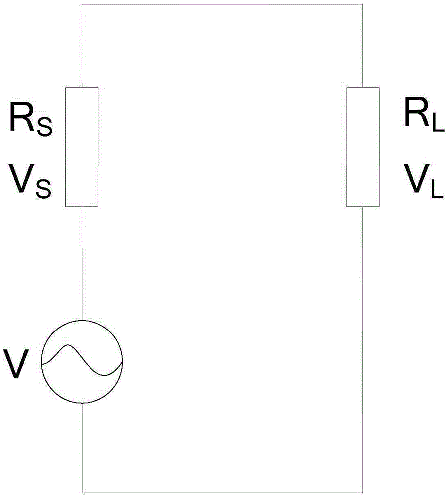 Calibration method for electromagnetic compatibility test system