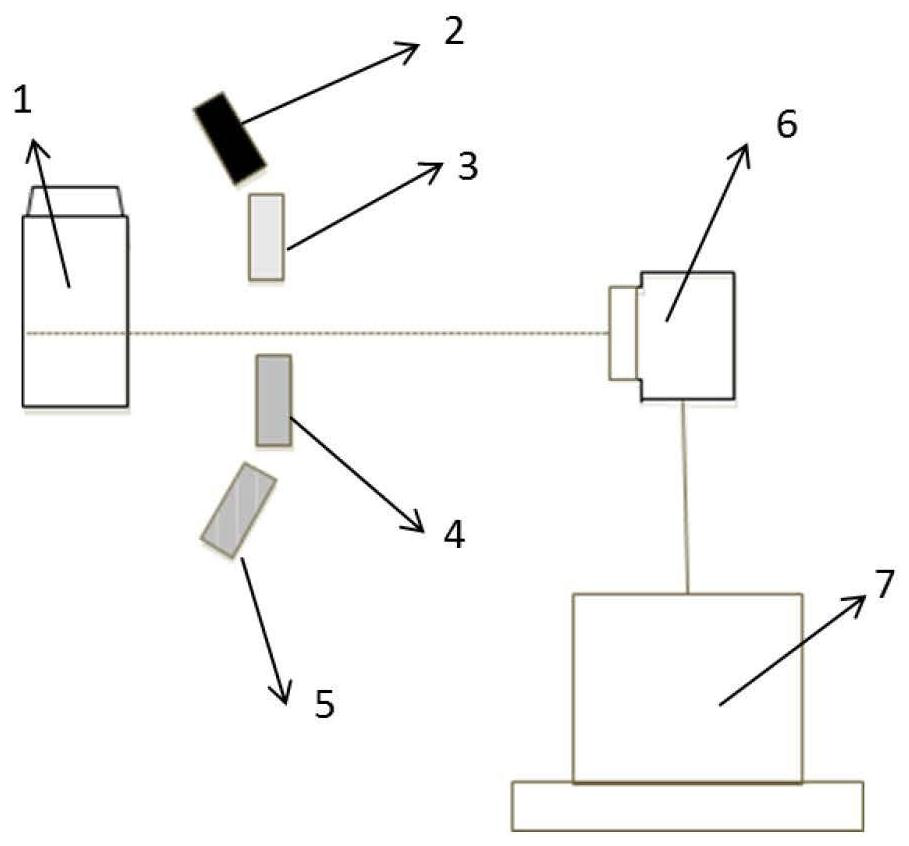 Plasma chyle degree detection method and system