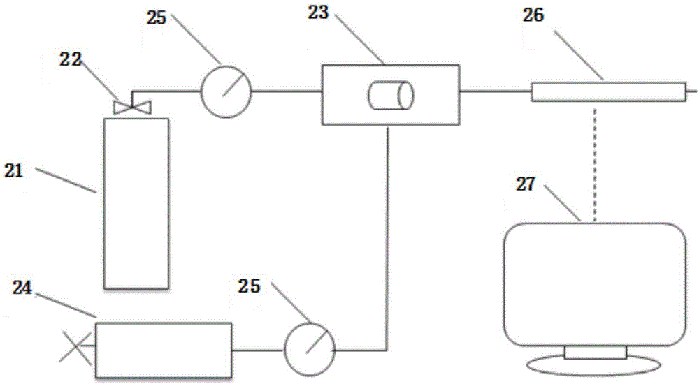 Tight sandstone gas reservoir fracturing fluid damage experimental evaluation method