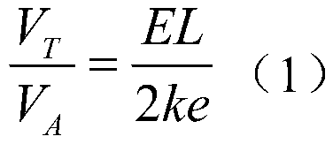 Two-dimensional ion beam deflection device