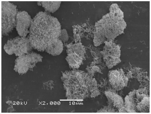 Aluminum diethylphosphinate with high solid-solid phase transition temperature and preparation method thereof