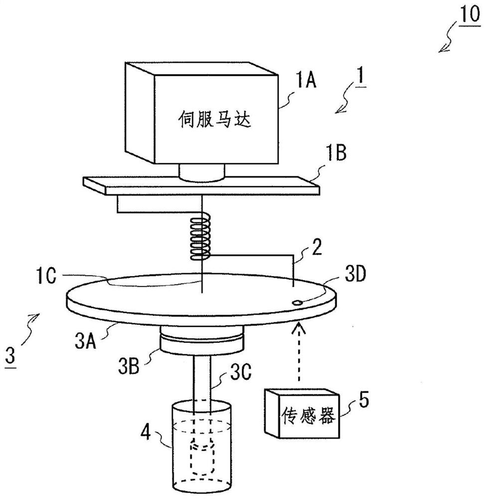 Blood coagulation testing device and blood coagulation testing method