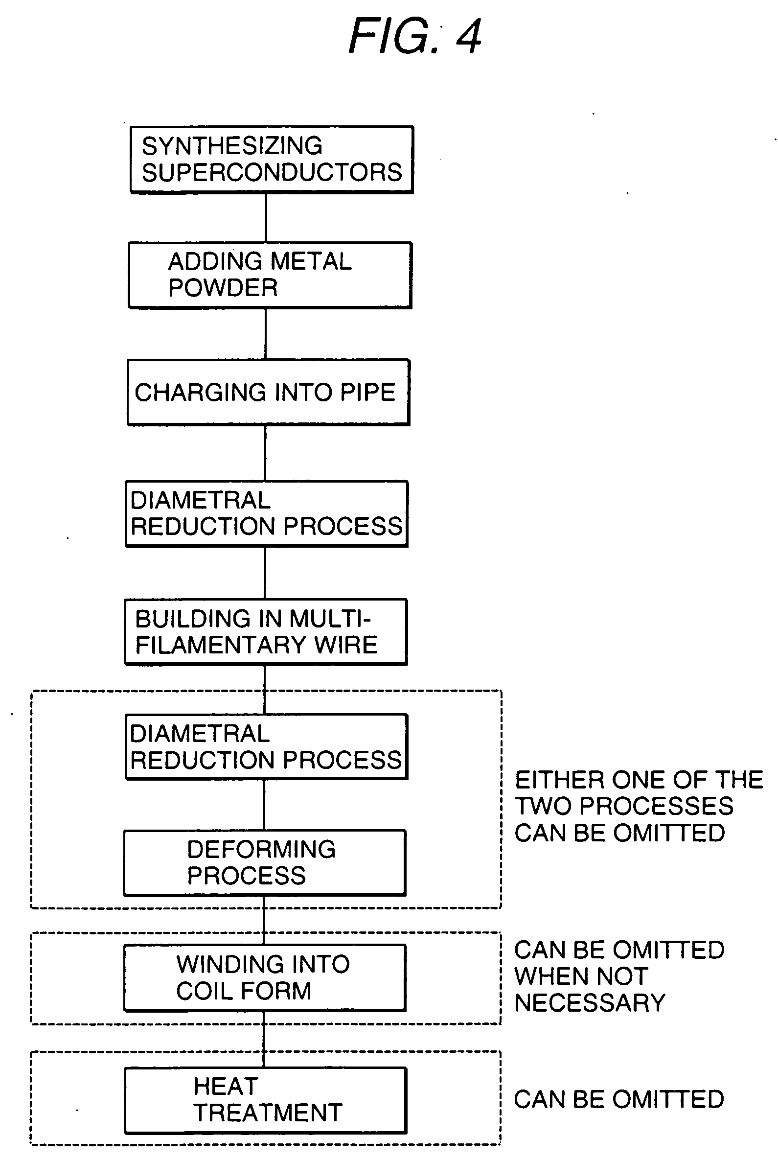 Superconducting wire material and method for preparation thereof, and superconducting magnet using the same