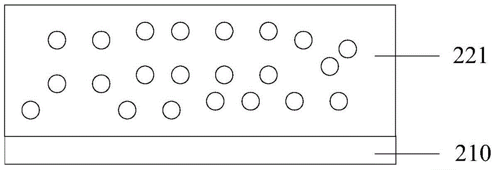 Semiconductor device forming method