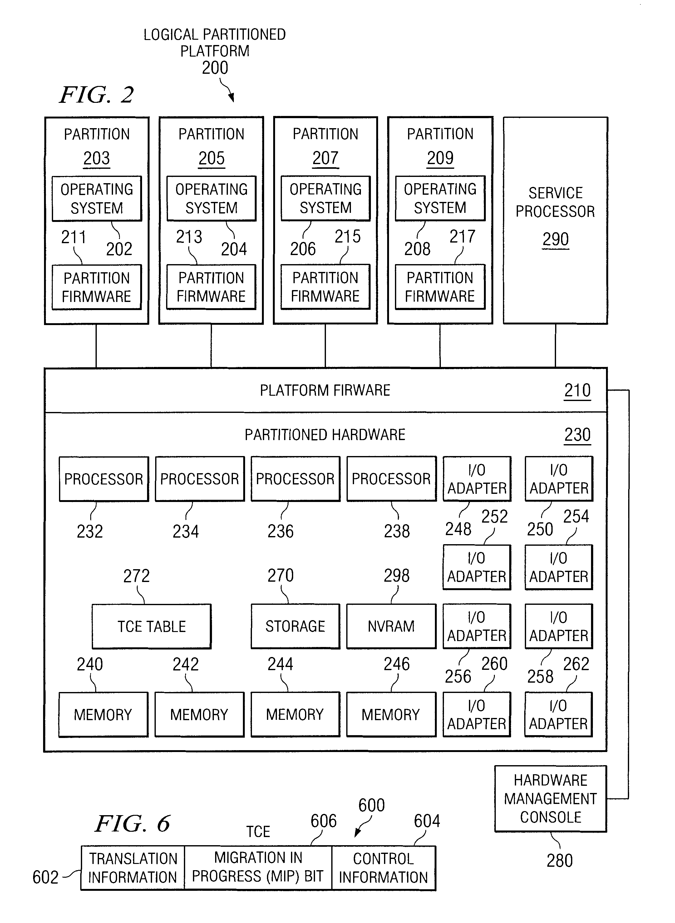 Stalling of DMA operations in order to do memory migration using a migration in progress bit in the translation control entry mechanism