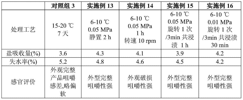 Method for processing and preserving sauced tegillarca granosa