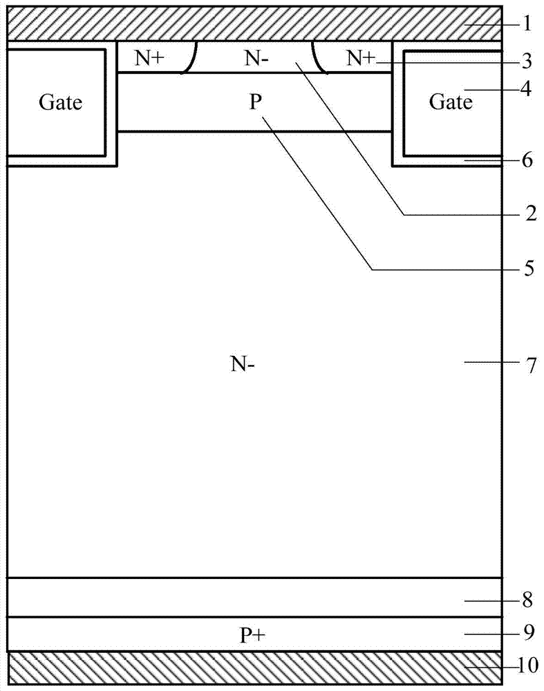 Schottky barrier high current density igbt device