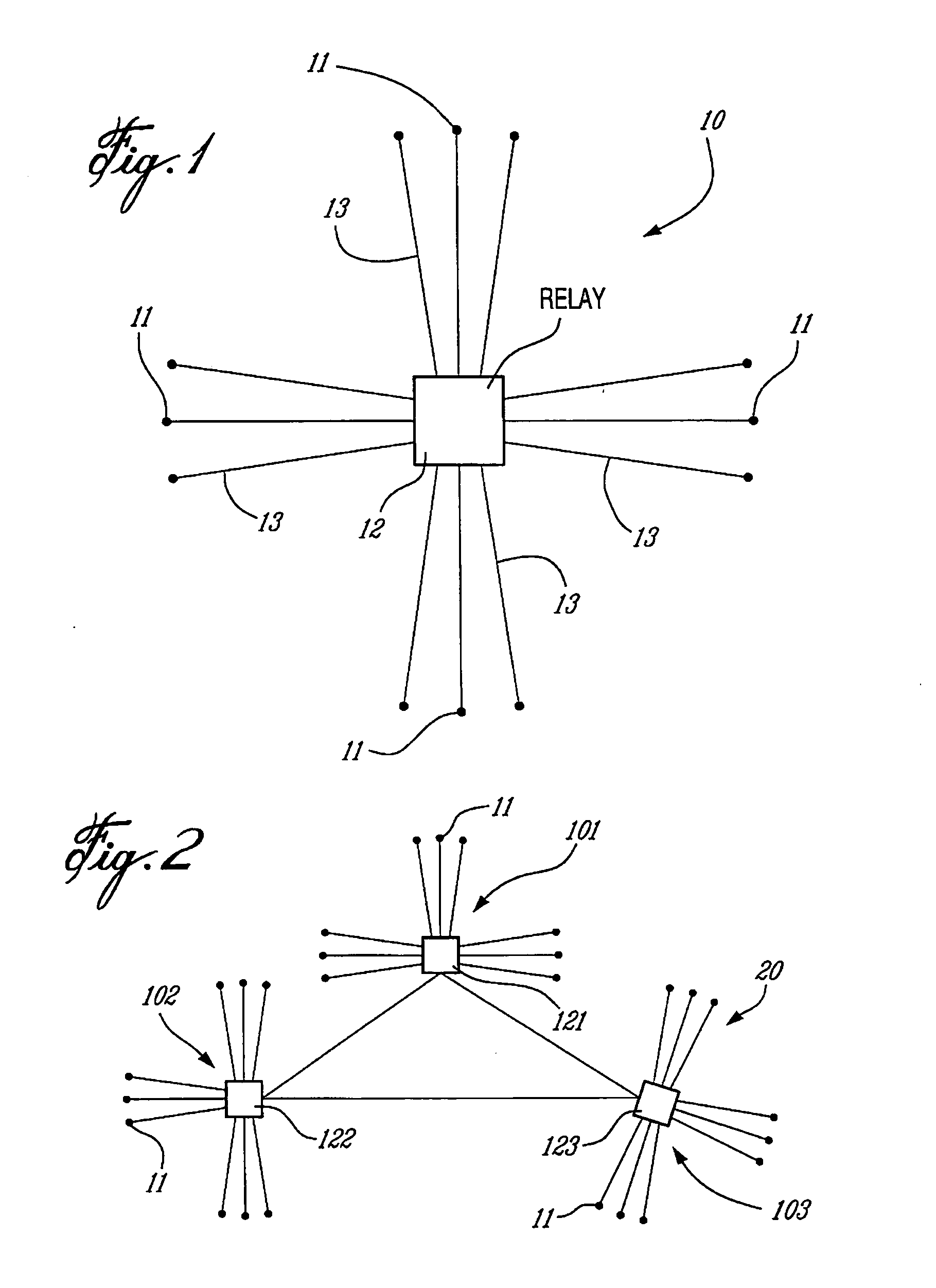 Multi-user quantum cryptography method and system using wavelength division multiplexing