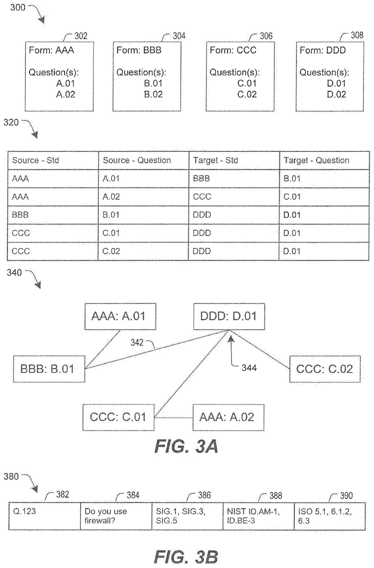 Inquiry response mapping for determining a cybersecurity risk level of an entity