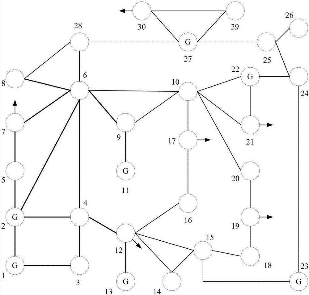 Method for calculating grid reconfiguration efficiency in power system restoration process