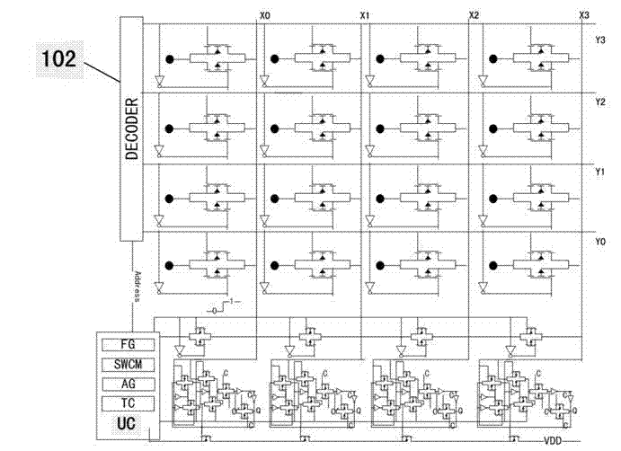 Testing device of 3D-SIC (Three-Dimensional-Semiconductor Integrated Circuit) through silicon vias provided with signal rebounding module