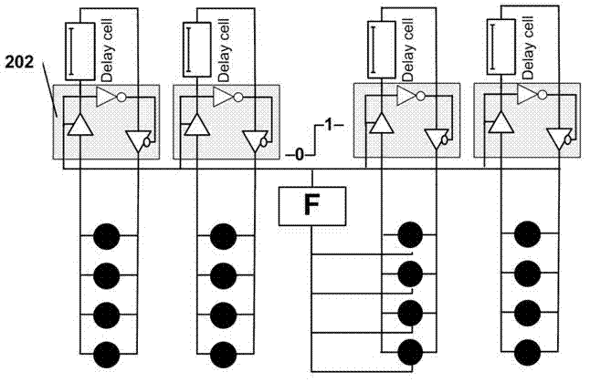 Testing device of 3D-SIC (Three-Dimensional-Semiconductor Integrated Circuit) through silicon vias provided with signal rebounding module