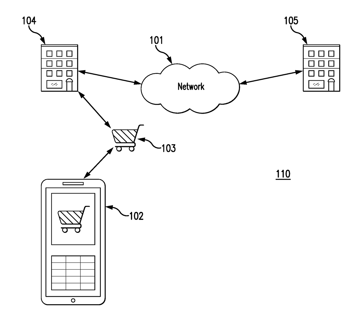 Methods and systems for IoT enabled payments