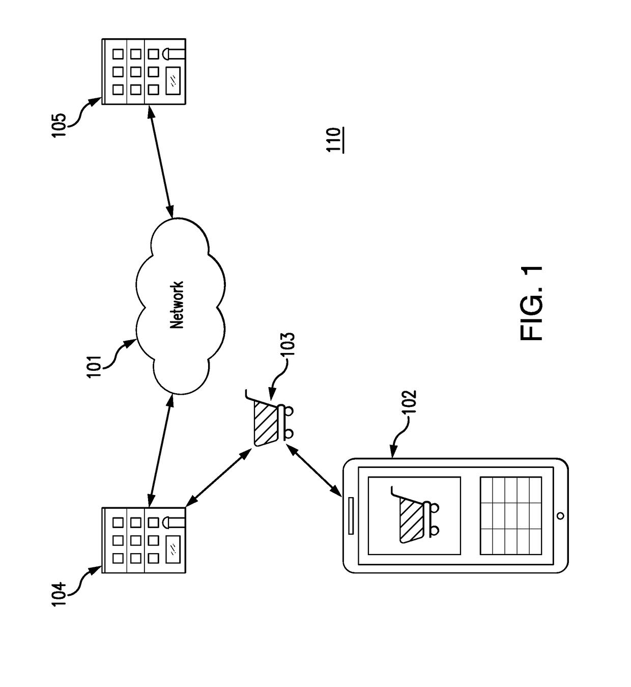 Methods and systems for IoT enabled payments