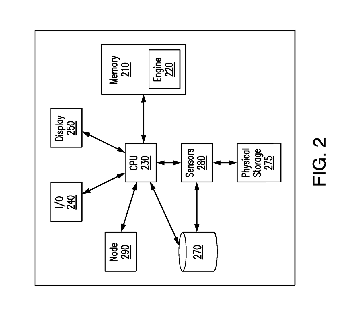 Methods and systems for IoT enabled payments