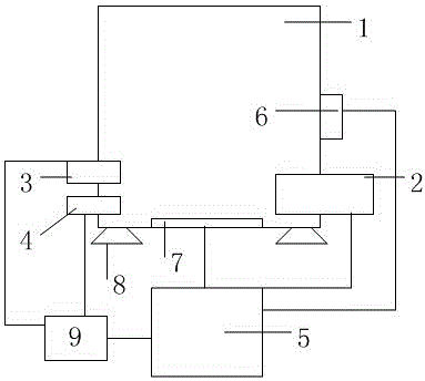 Automatic vertical condensation dyeing machine for silk by utilizing microwaves