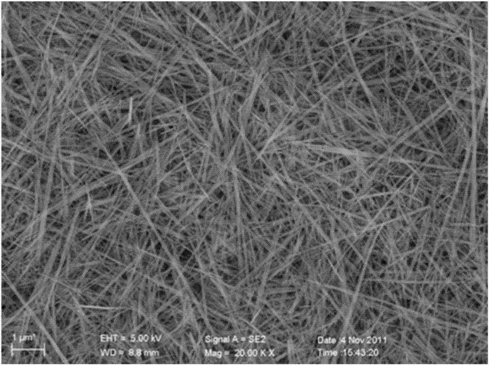 Composite aerogel material and preparation method, multiple recycling method, multifunctional composite aerogel material and application thereof