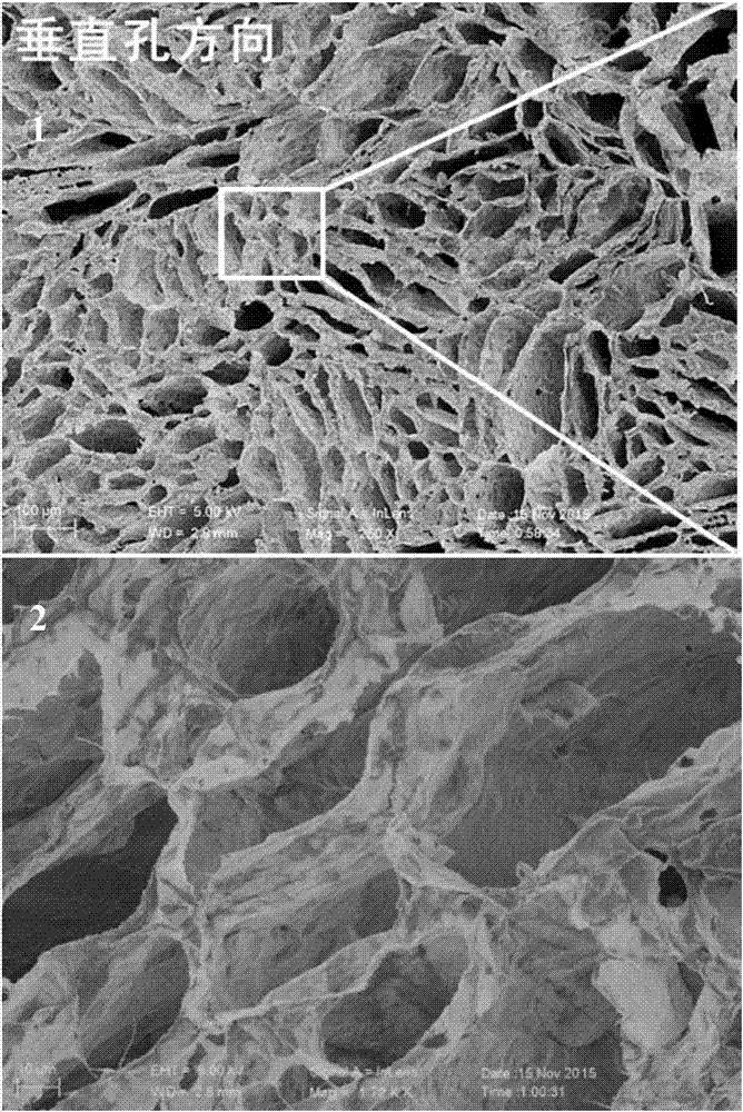 Composite aerogel material and preparation method, multiple recycling method, multifunctional composite aerogel material and application thereof