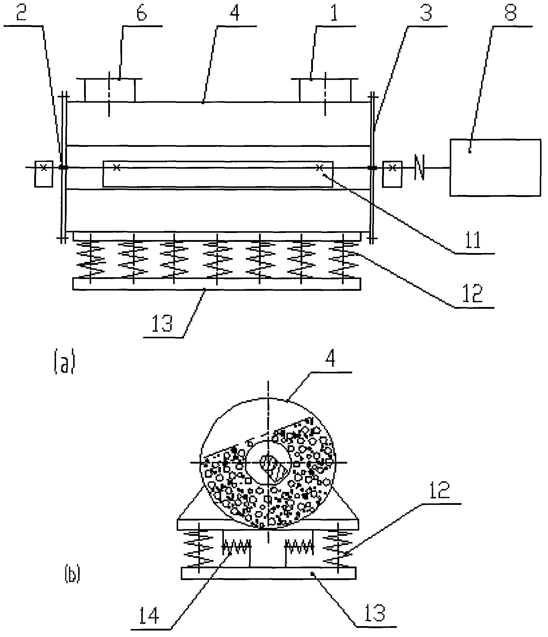 Inertial ball mill