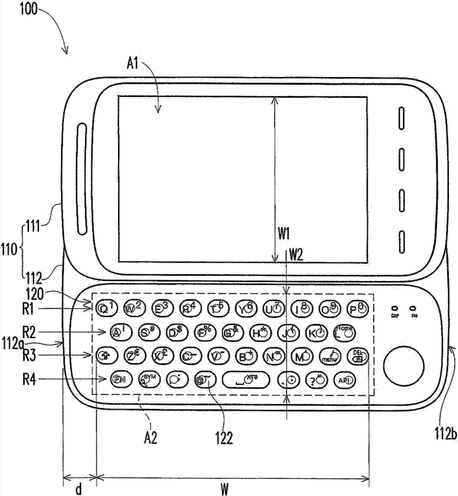 Handheld type electronic device