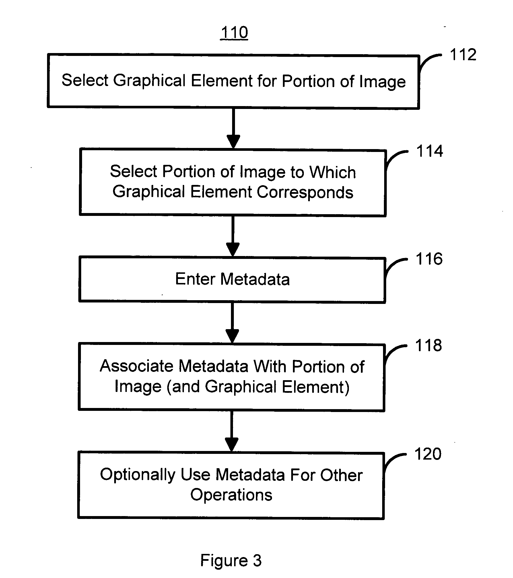 Method and system for more precisely linking metadata and digital images