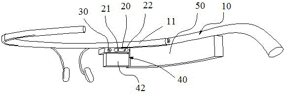 Operation pointer indication control device based on human eye image and sight tracking