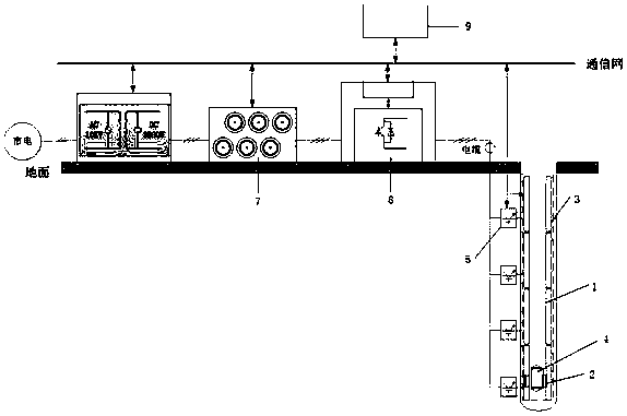 Electromagnetic upcast microgravity device and control method thereof and electromagnetic upcast microgravity system