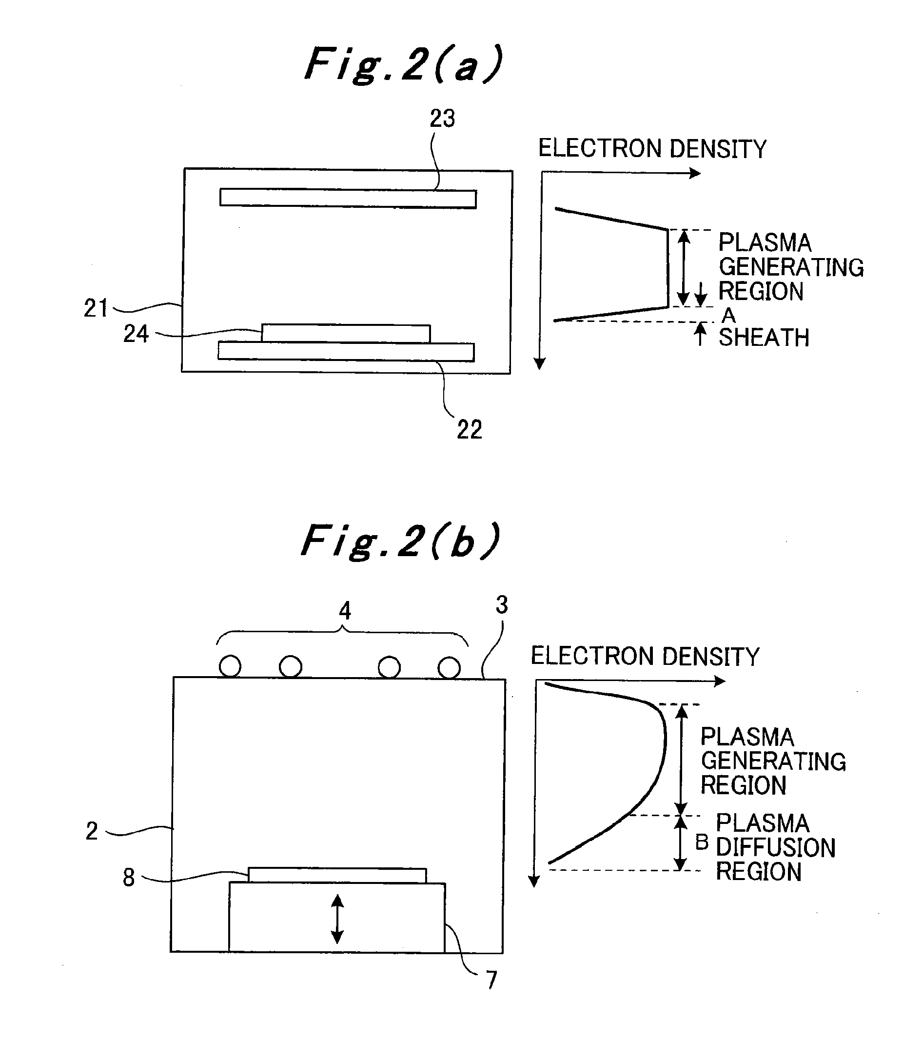 Insulating film for semiconductor device, process and apparatus for producing insulating film for semiconductor device, semiconductor device, and process for producing the semiconductor device