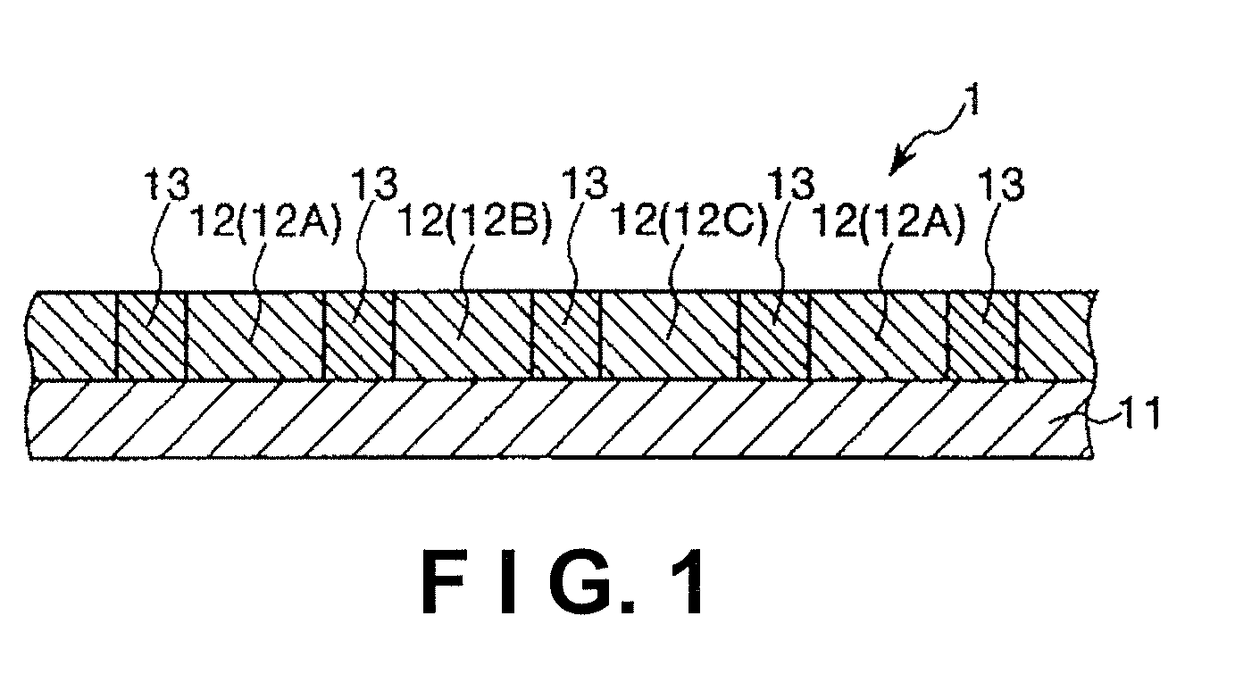 Color filter ink, color filter ink set, color filter, image display device, and electronic device