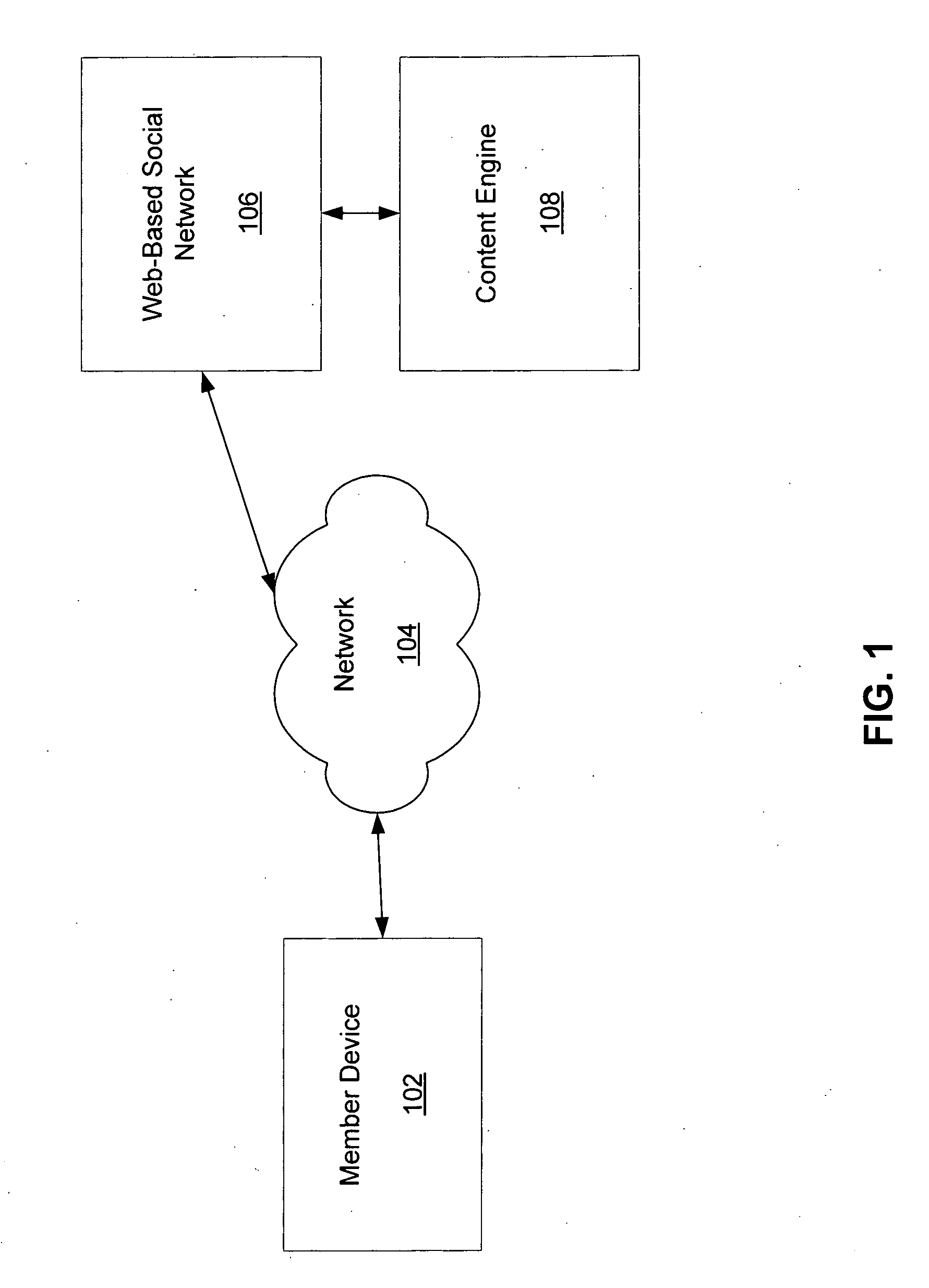 Systems and methods for generating dynamic relationship-based content personalized for members of a web-based social network