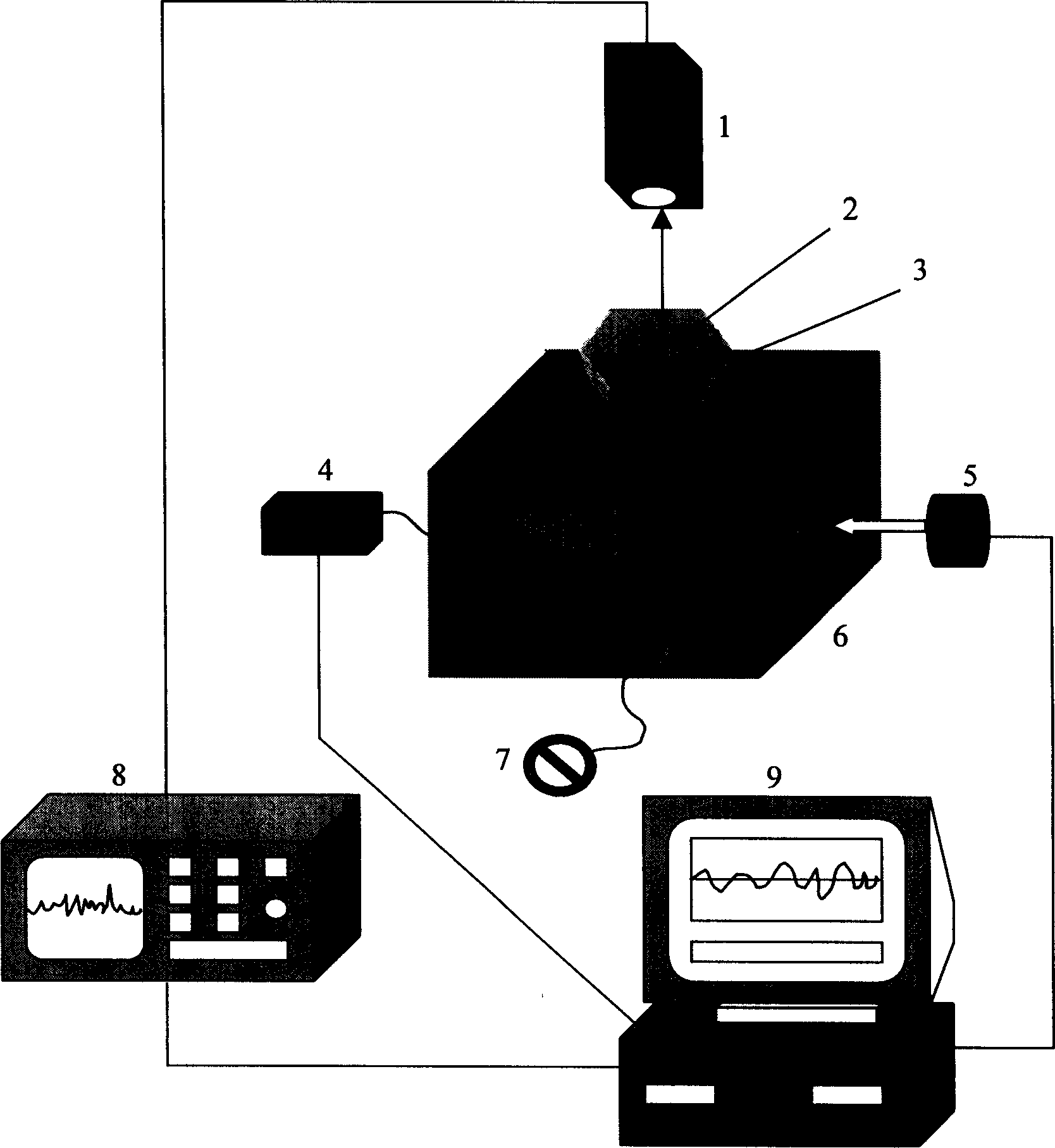 Measuring device for detecting adhesives strength of diamond coat by method of inner expand and bubbling