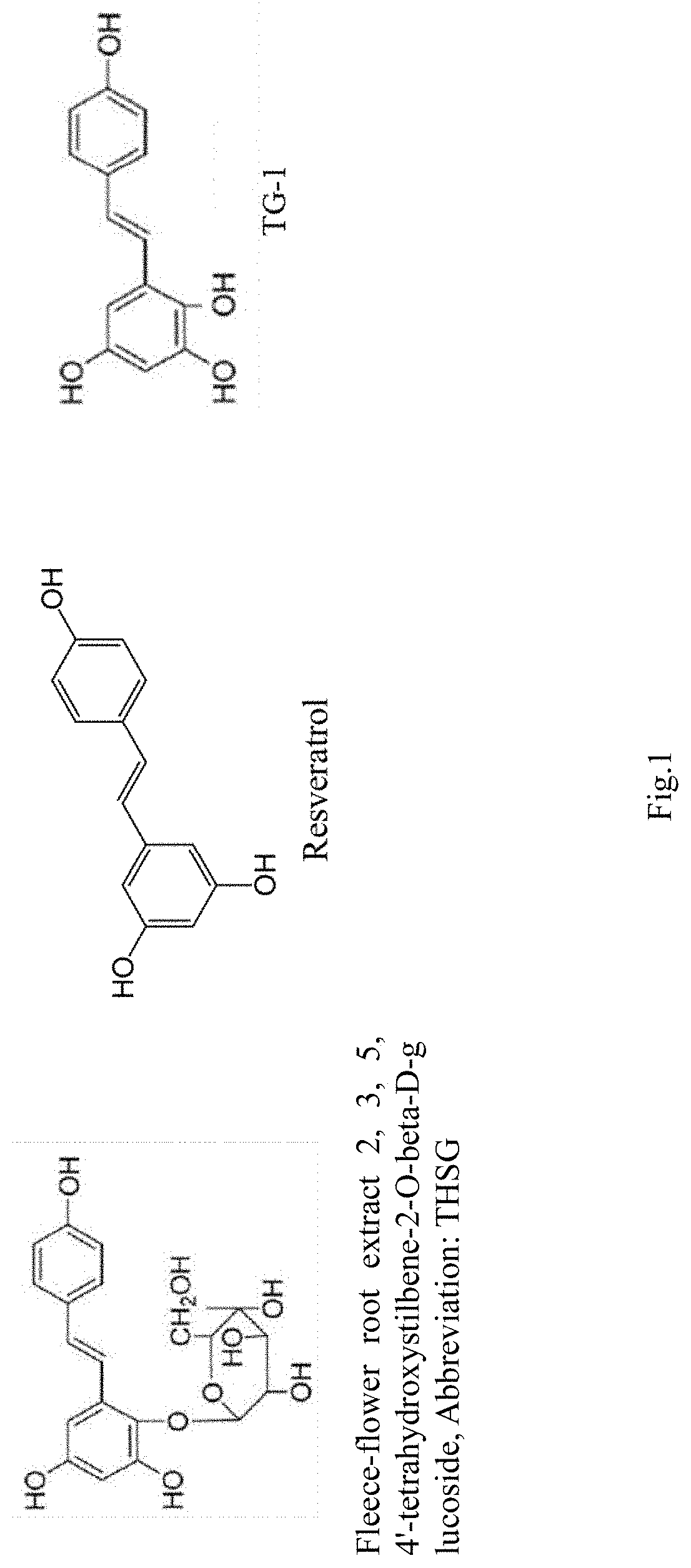 Pharmaceutical compound for treating colorectal cancer