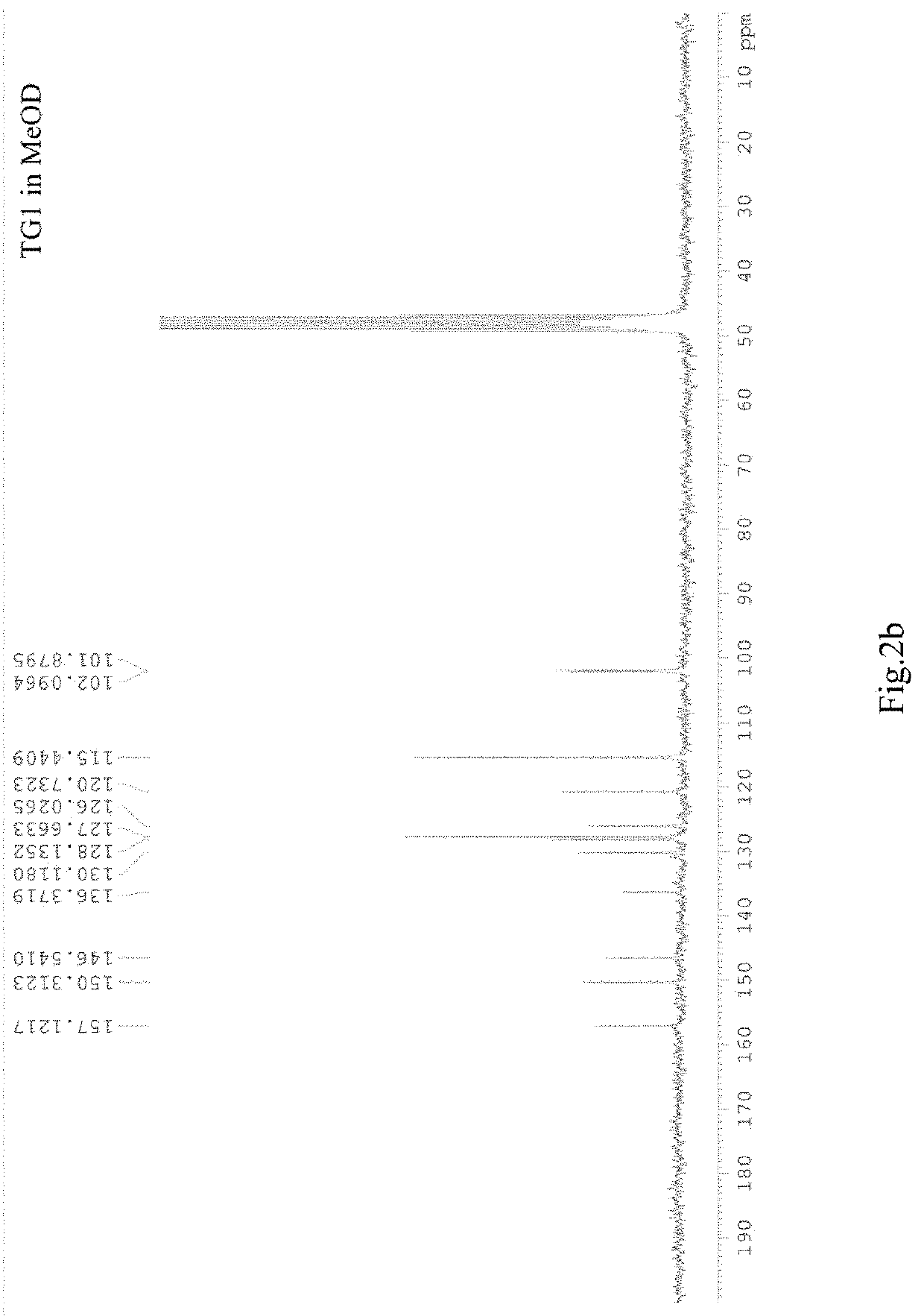 Pharmaceutical compound for treating colorectal cancer